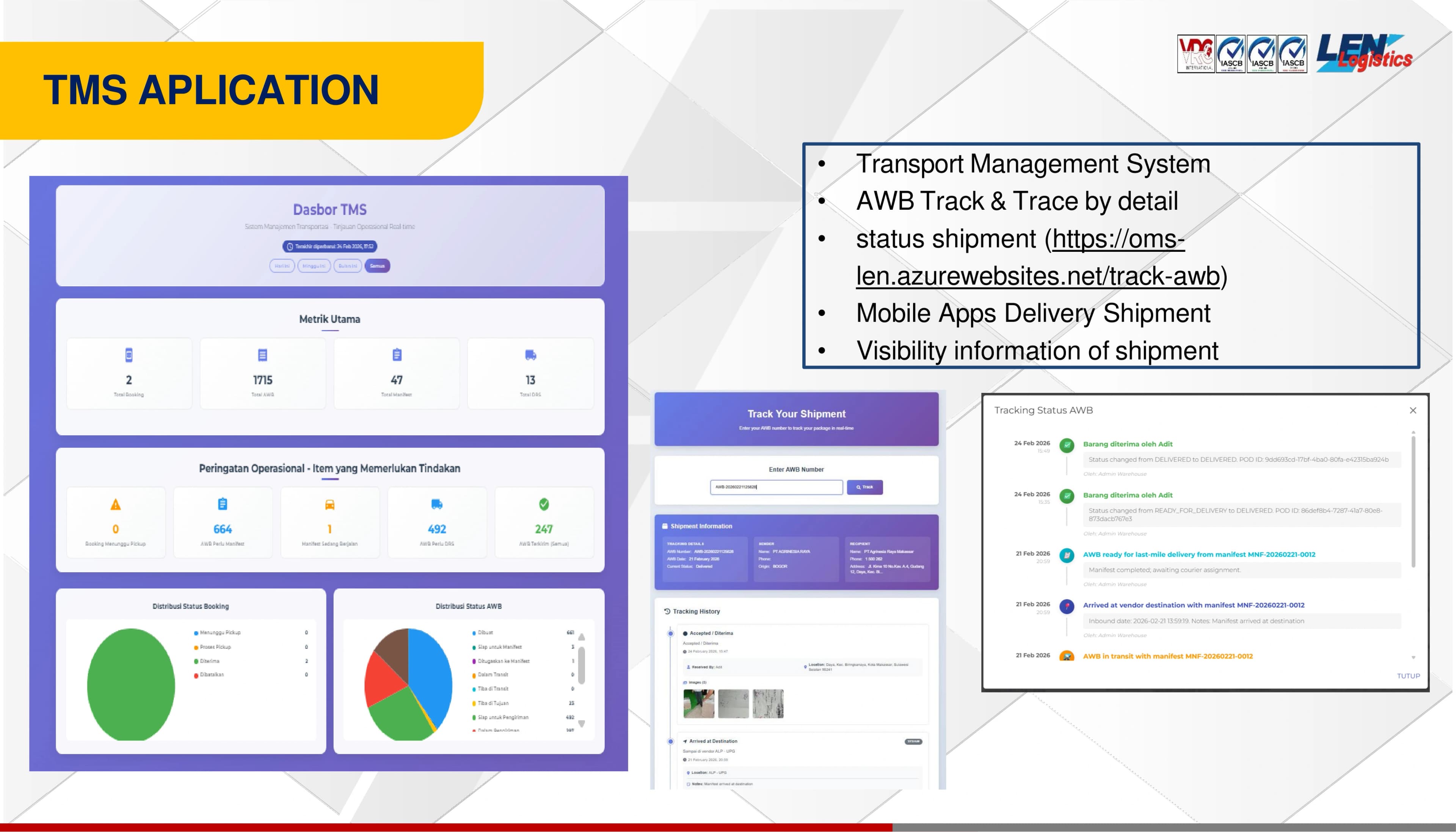 Company profile slide 19