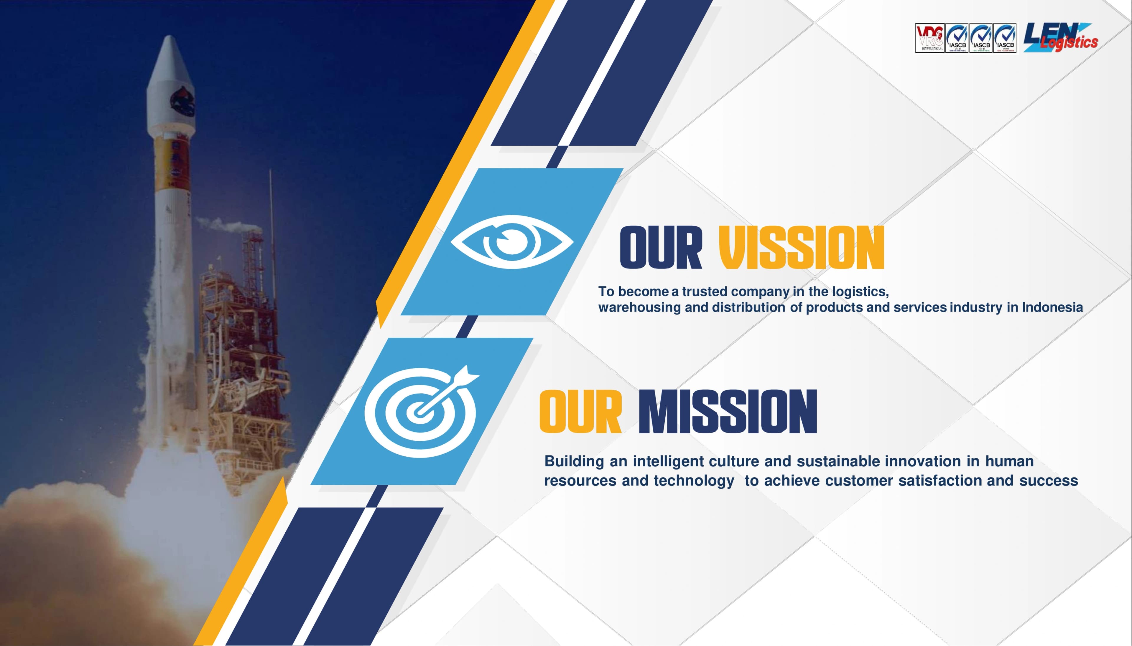 Company profile slide 4