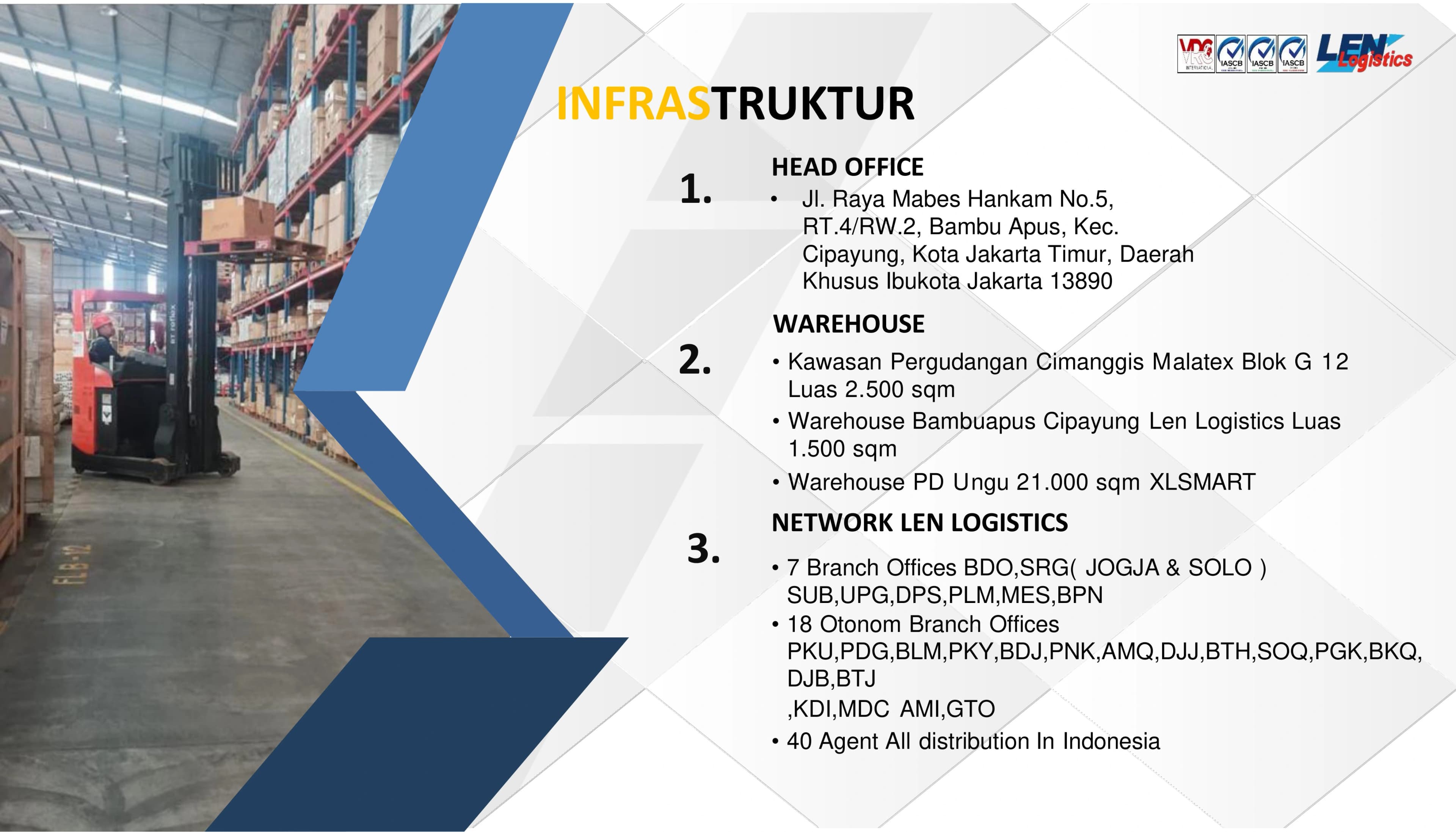 Company profile slide 5