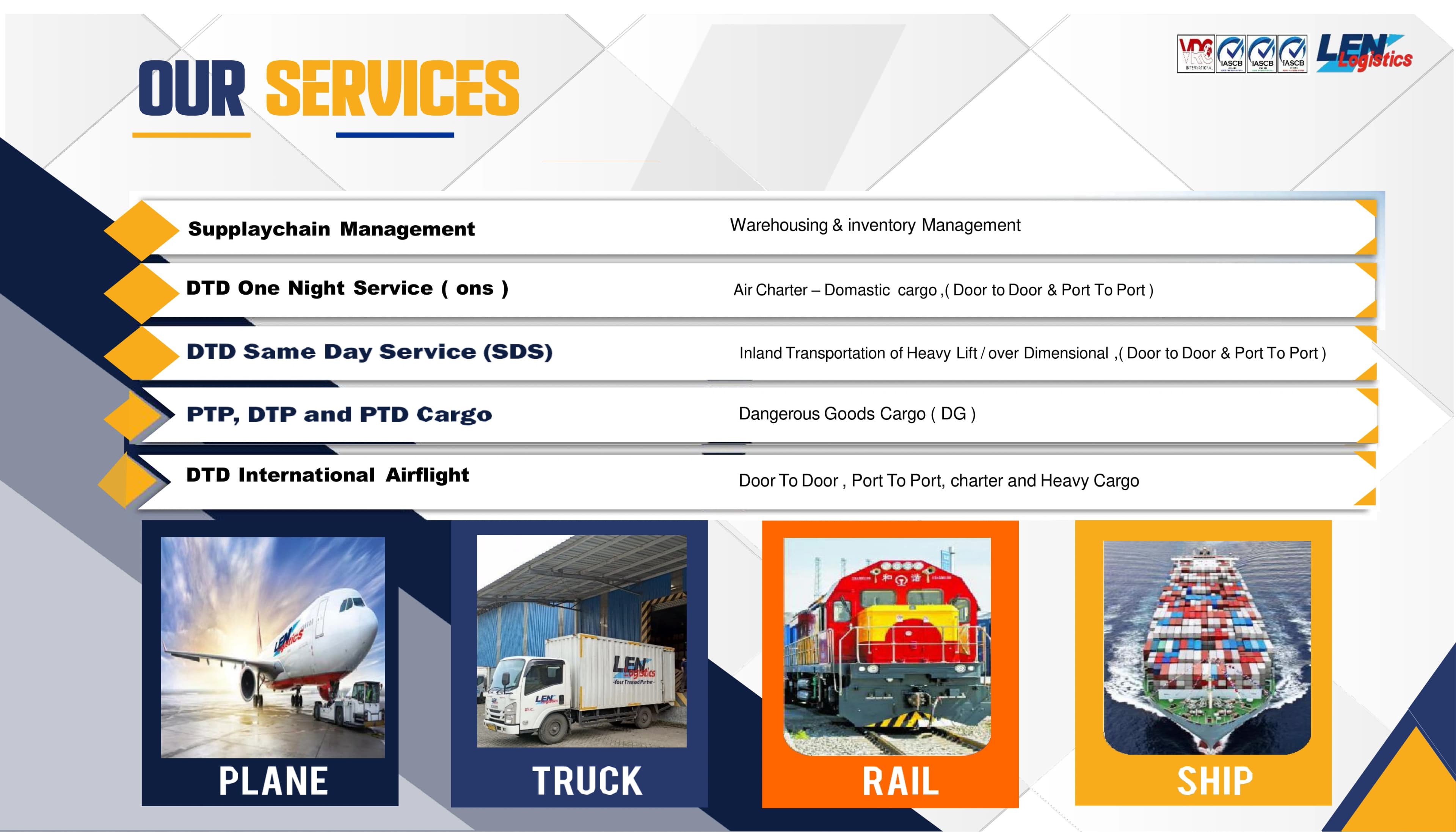 Company profile slide 6