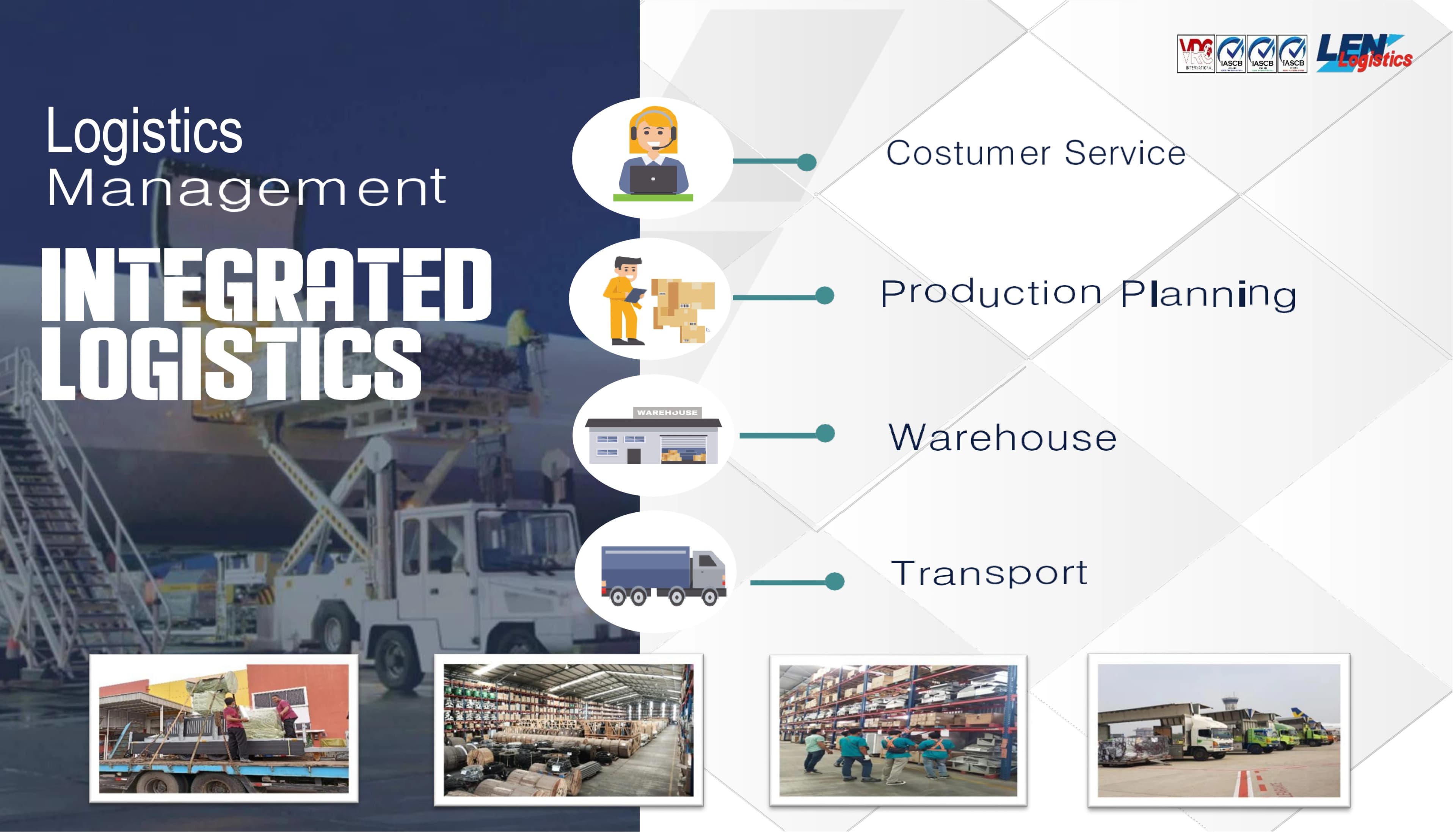 Company profile slide 9
